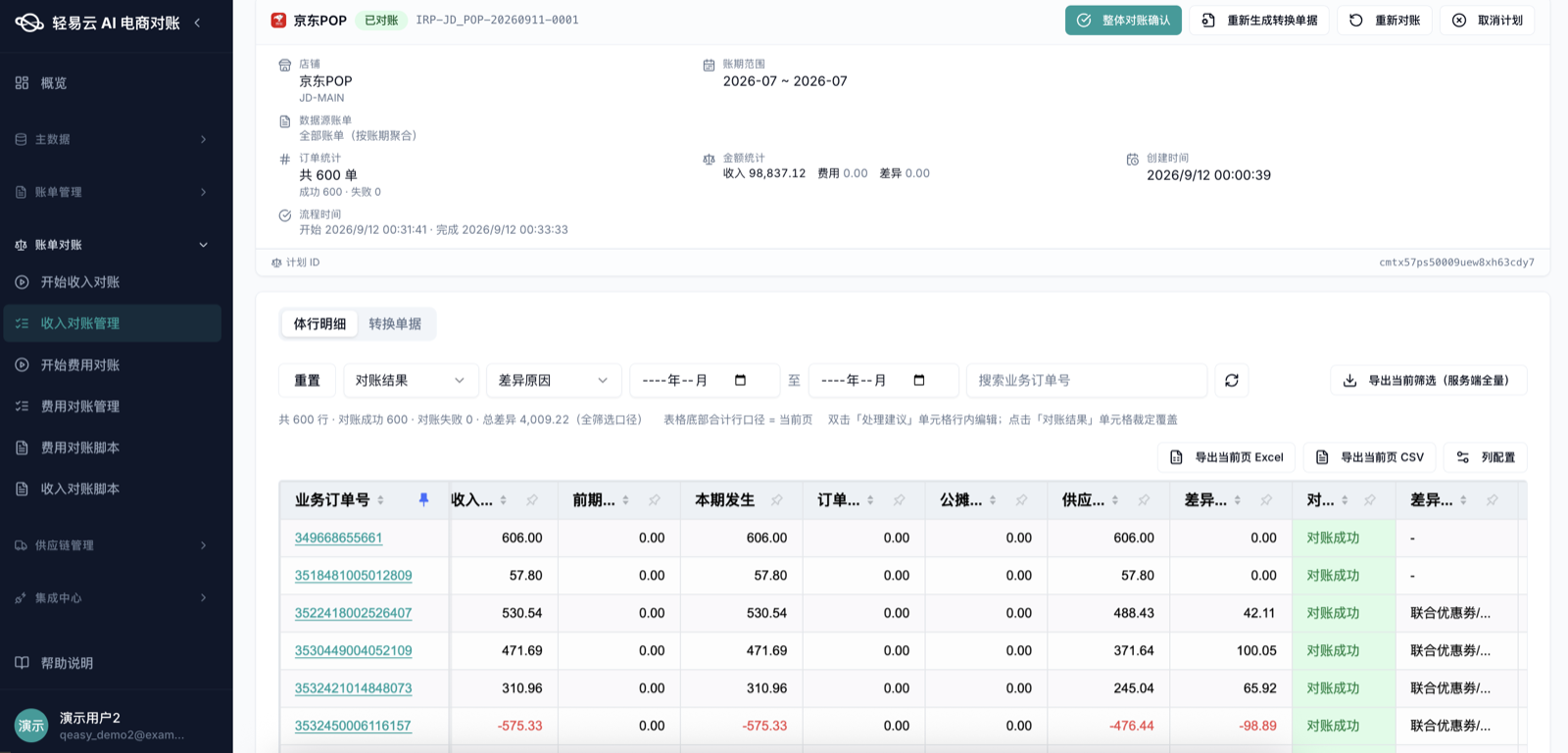 收入对账计划实拍：京东 POP 账期 600 笔订单全部对平，差异为零